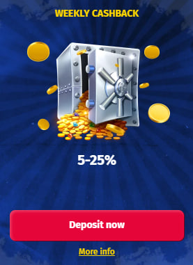 Jettbet Cashback